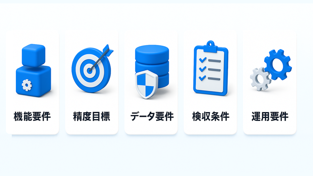 通常のシステム開発とAIプロジェクトの要件定義の違い