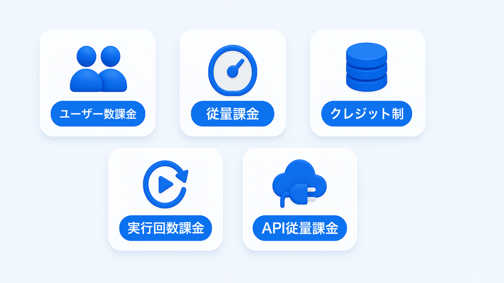 AIエージェントの料金体系と課金単位の種類