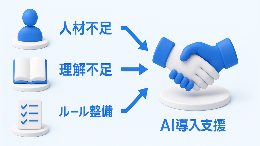 AI導入・運用の3つの課題