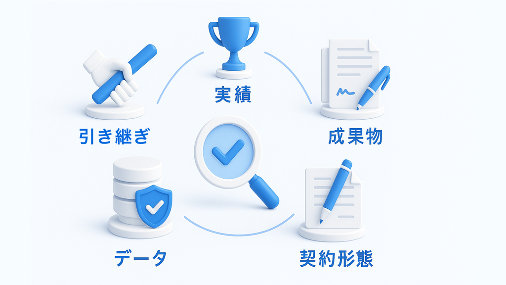 AI導入支援会社の5つのチェックポイント