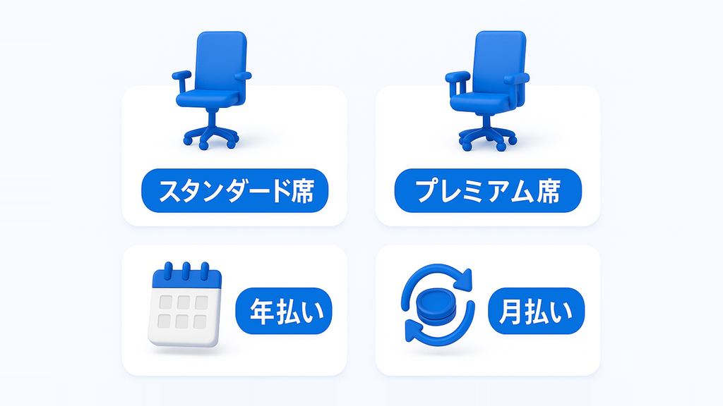Teamプランの席の種類と支払い方法