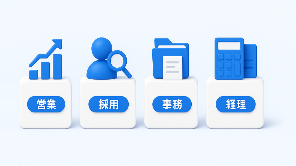 AIを業務に組み込んだ4つの領域