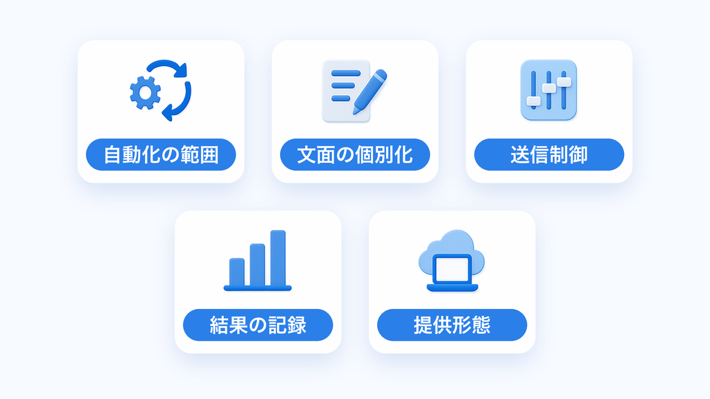 フォーム営業の自動化ツールを比較する5つの軸