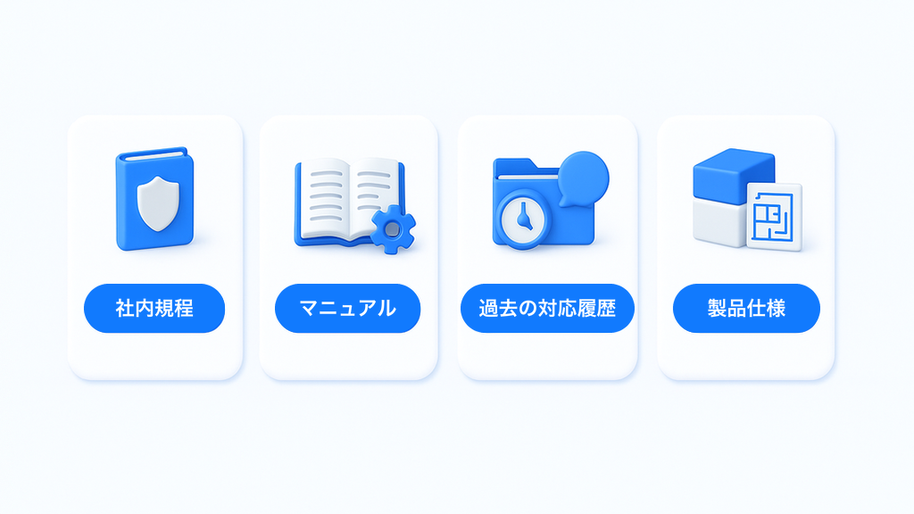 RAG構築が向く社内文書の4つの例